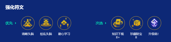 金铲铲之战s10音浪刺客劫阵容搭配攻略