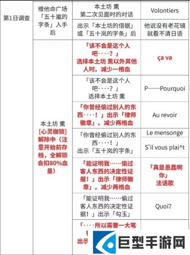 逆转裁判123手机版
