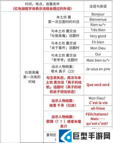 逆转裁判123手机版