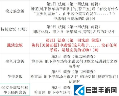 逆转裁判123手机版