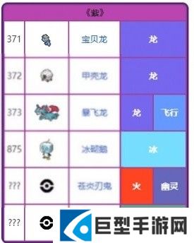 宝可梦朱紫手机版