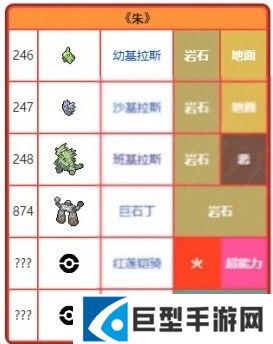 宝可梦朱紫手机版