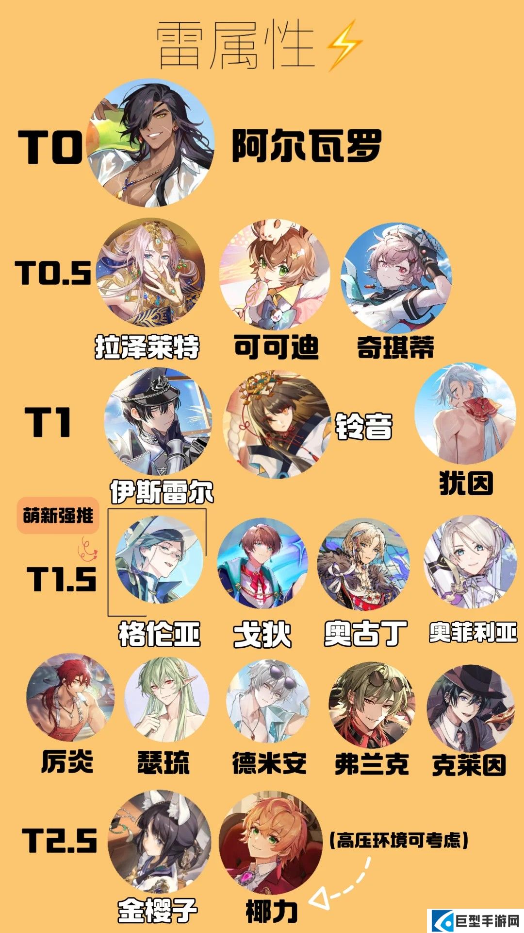 欢迎来到梦乐园