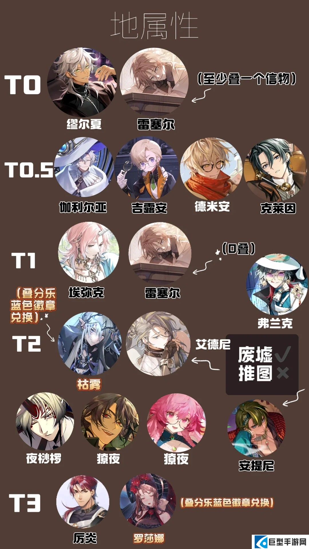 欢迎来到梦乐园