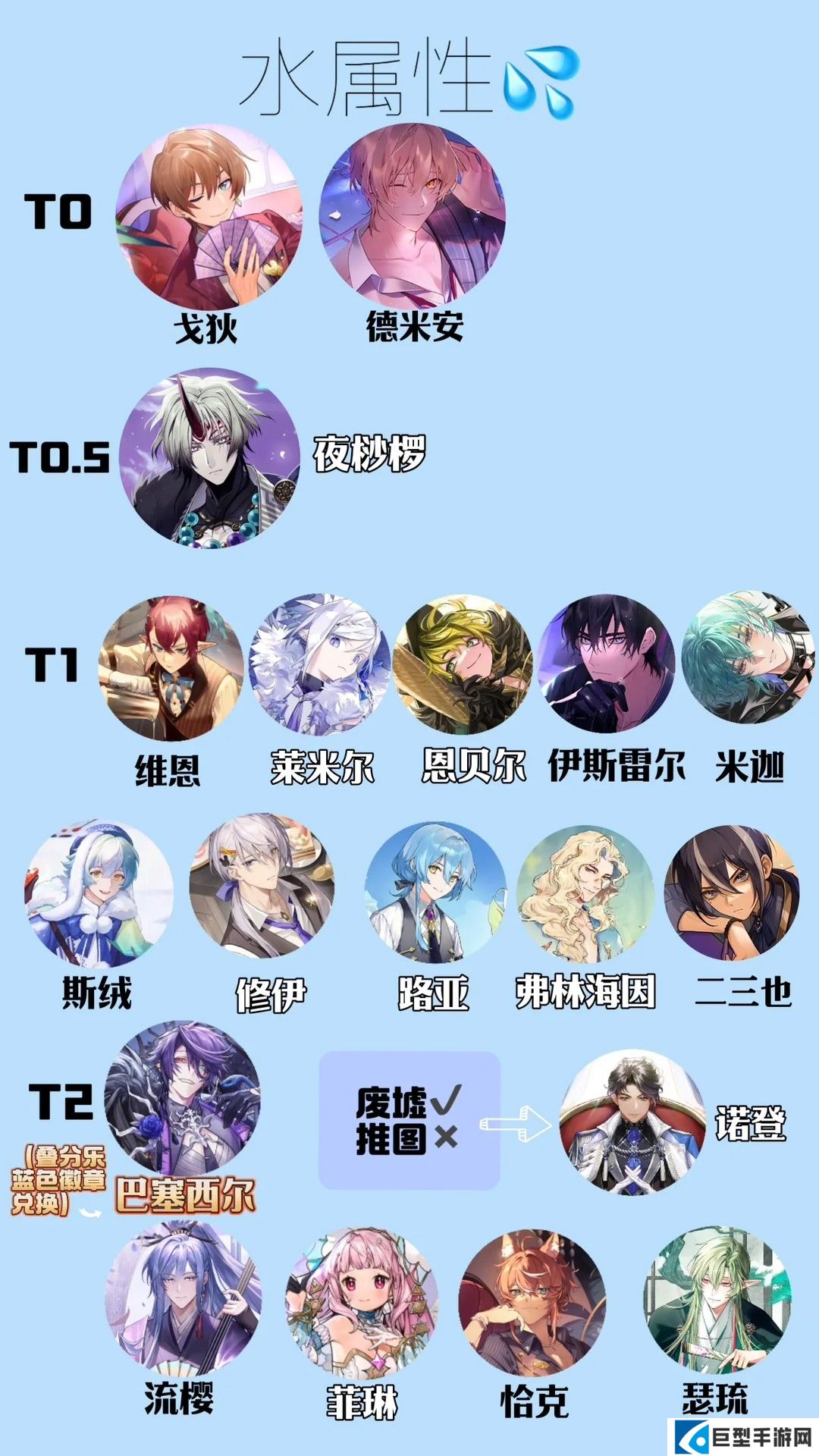 欢迎来到梦乐园