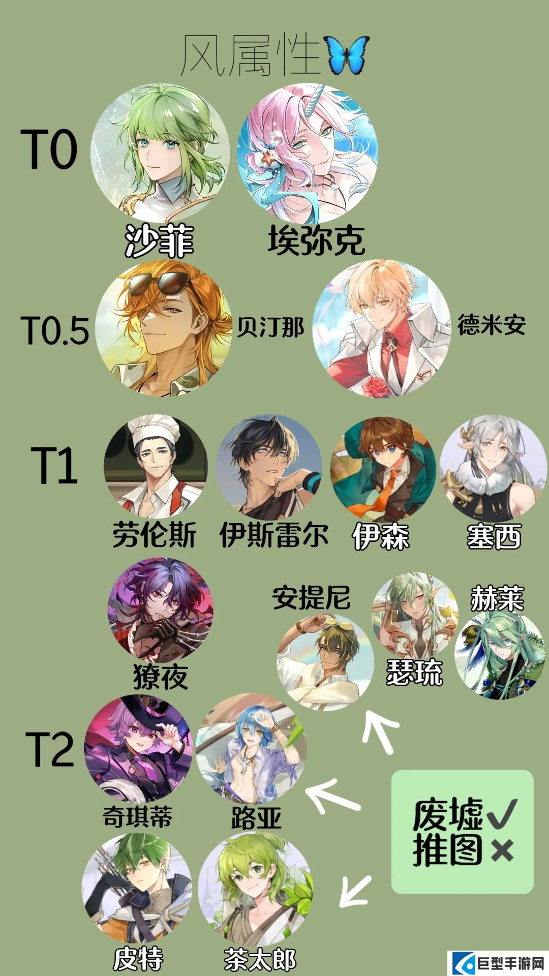 欢迎来到梦乐园