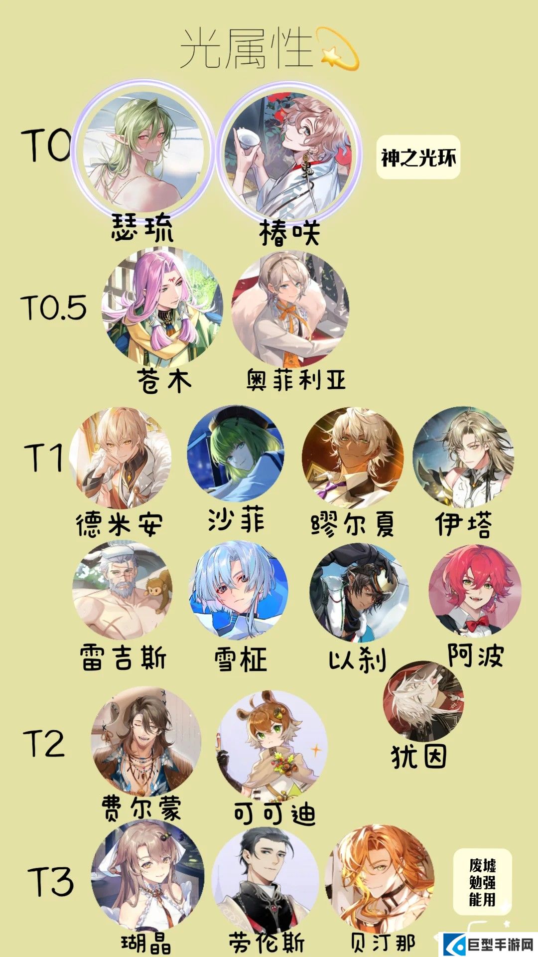 欢迎来到梦乐园