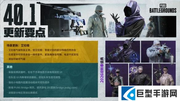 经典艾伦格地图回归