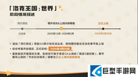 《洛克王国：世界》场景展示