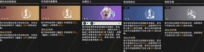 崩坏星穹铁道4.1差分宇宙耀变遐蝶玩法攻略