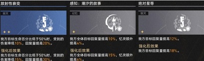崩坏星穹铁道4.1差分宇宙耀变遐蝶玩法攻略