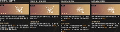 崩坏星穹铁道4.1差分宇宙耀变遐蝶玩法攻略