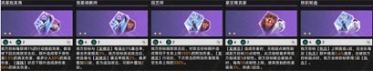 崩坏星穹铁道4.1差分宇宙耀变遐蝶玩法攻略