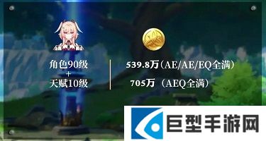 原神莉奈娅突破材料一览