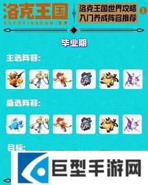 洛克王国世界精灵养成大全